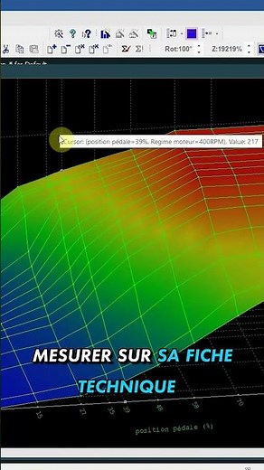 Map Pédale : C'est Quoi ?