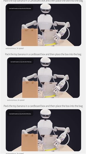 RoboBrain-Dex: From Vision to Action #BAAI #robotics #AI #machinelearning #EmbodiedAI #robot #fyp