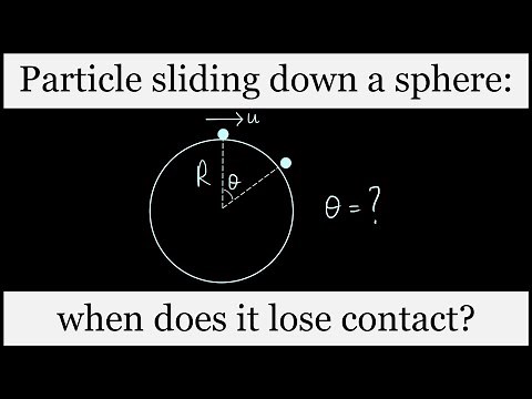 Particle sliding down a sphere: when does it lose contact?