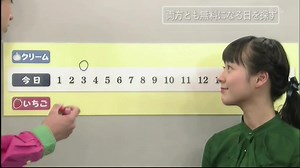 20190415 NHK高校講座 お悩み解決！ ベーシック数学「かけ算と倍数」【生肉】【高中數學】【石丸佐知】