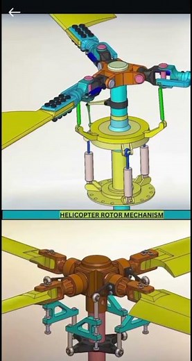 helicopter rotor system mechanism working 🔥 #viral