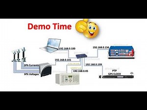 3 - IEC 61850 Based Overcurrent Testing - Pickup, Dropoff and Timing Testing