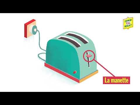 Comment ça marche ? : Le grille-pain