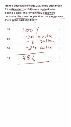 Percentage Word Problems: Solve in 5 Seconds! 🔥 | SSC CGL & UPSC CSAT