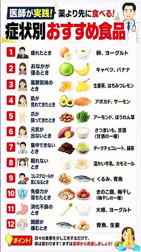 医師が教える！症状別に食べるべきおすすめ食品12選