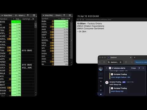 Volume Spike Scan Stream 4/10/26