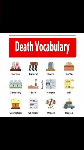 Death Vocabulary 🧑‍🏫💀! | Death-Related Words You Should Know ⚰️💬!