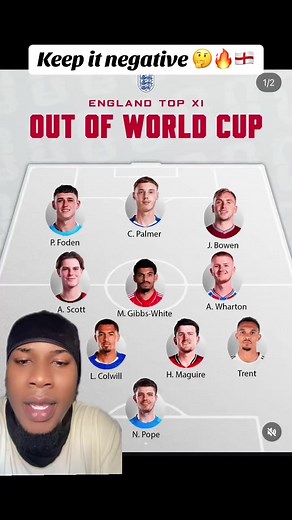 England World Cup Squad Debate: Gibbs-White, Luke Shaw, Palmer