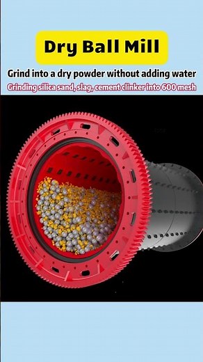 Ball Mill | Dry & Wet Ore Grinding Mill and Mineral Processing Machine into 200-600 mesh #ballmill