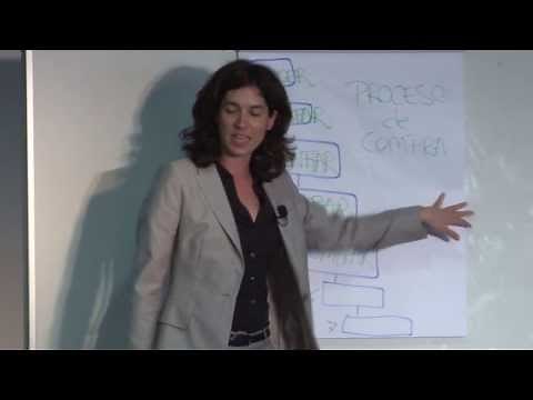 El proceso de compra en 7 pasos