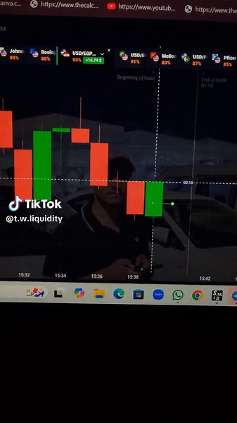 GapUp/GapDown: Best Trading Strategies Explained