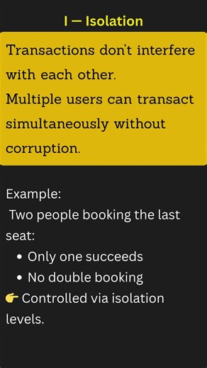 ACID Properties of SQL Databases