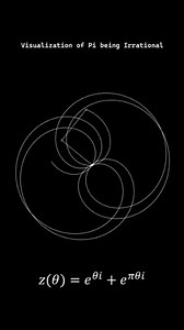 Pi being irrational. | Visual Math
