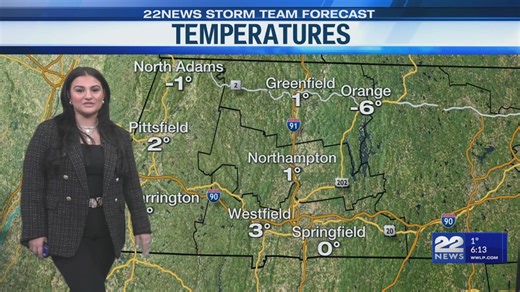 Springfield breaks 1989 record with -3° temperature