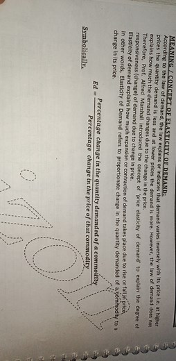 Explanation of Law of Demand and Introduction to Price Elastici... | Filo