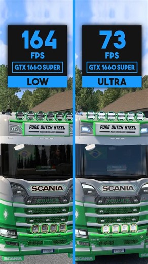 Euro Truck Simulator 2 vs GTX 1660 SUPER - Graphics and Performance Test