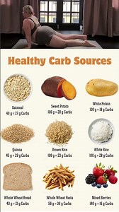Healthy Carbohydrate Foods List for Clean Eating & Meal Planning #bodysignals #health