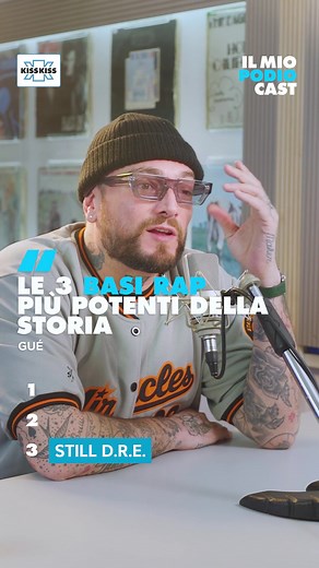 I migliori brani da club secondo Guè