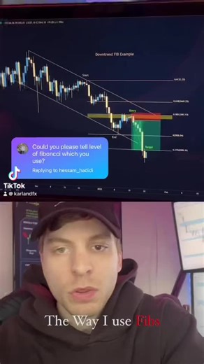 How I use fibs in my trading! #lifeofatrader