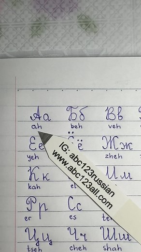 Learn Russian Alphabet Handwriting Techniques