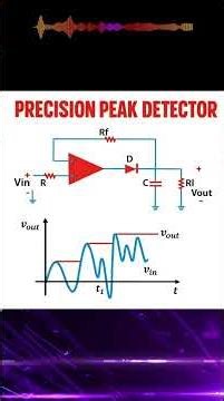 Precision Peak detector circuit#powerconverter #scienceinnovativebrain #electroniccircuit