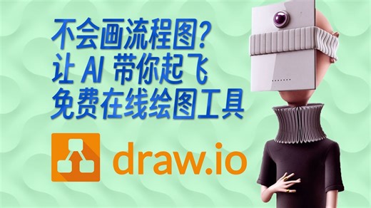 能配合AI的万能绘图工具推荐，流程图线框图UML图全搞定-职场必会技能-刘波波的工具软件推荐