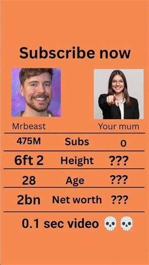 Help your mum beat Mrbeast 0.1 sec video #mrbeast #0.1secs