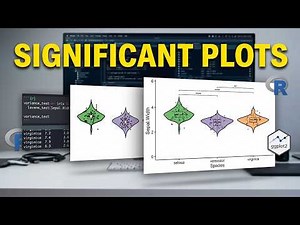 How to create statistical significant violin plots in R.