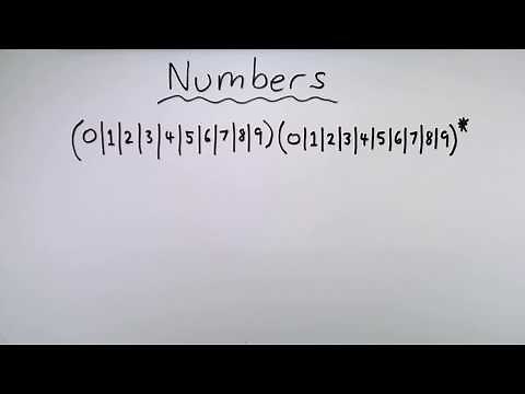 Regular Expressions - 3 - Extended Syntax
