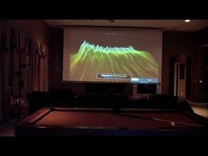 Home Theater - 200 inch projection Screen