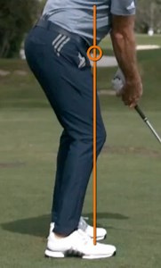 A schematic diagram of the most important part of the golf swing (shift, turn, shift, turn)