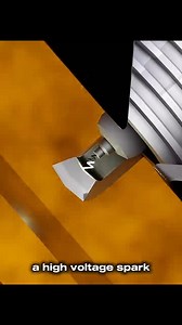 15 reactions | How One Push Powers an Airplane Engine?  | factpilot6 | Facebook