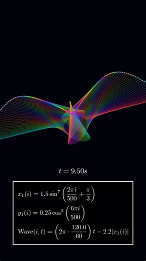 Coding a biological bird with Sine Waves 🌊💻 #generativeart #python