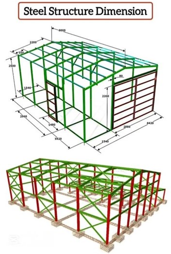 Basic knowledge for civil Engineering | STeel structure Dimensions | #shorts #building #construction