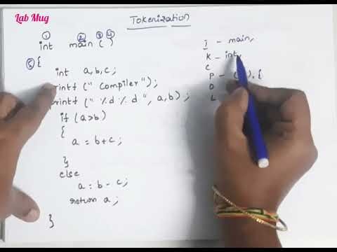 Tokenization in Lexical Analysis #videos #compilerdesign #aiml #btech #apset