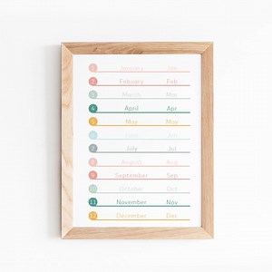 15 Educational Posters Set for Playroom and Kids, Toddlers, Printable, Modern Educational Wall Art, Learning Poster, Preschool Wall Art - Etsy UK