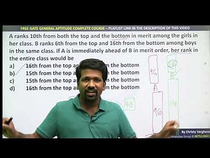 CSIR-NET SEPT 2022 Answer Key & Full Solutions | Mathematical Sciences | General Aptitude | Christy