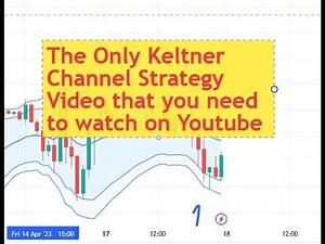 Stuff no one will tell you about Keltner Channel Trading Strategy | How to trade Keltner Channel