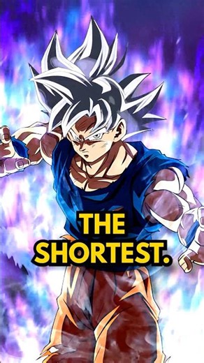 Dragon Ball’s Longest Arcs Are… The Shortest?