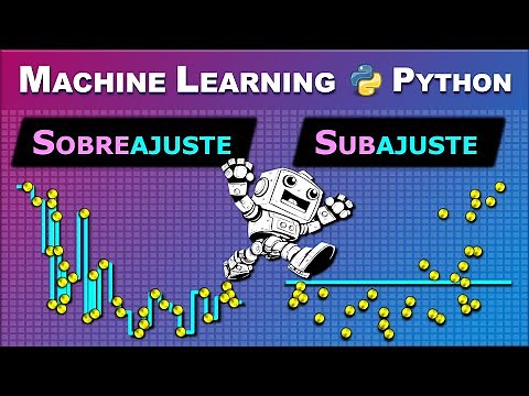 Ni muy muy, Ni tan tan: Subajuste y Sobreajuste (under- & overfitting) - Machine Learning con Python