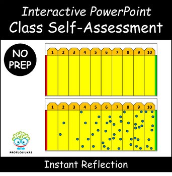 Instant Self-Assessment PowerPoint Template | Interactive Class Self-Evaluation