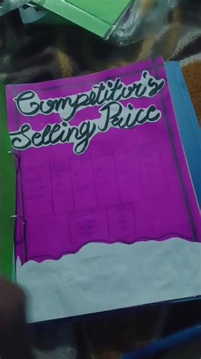 Business Studies Practical file on the topic of Marketing Management #marketing #project #simple ❤️🎀