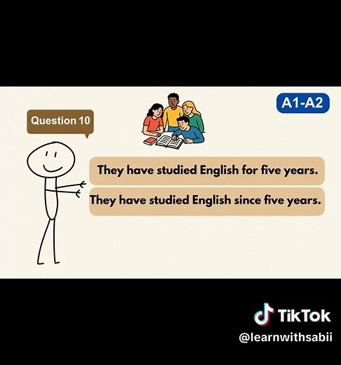 Determine Your English Proficiency: Take the 2026 Test