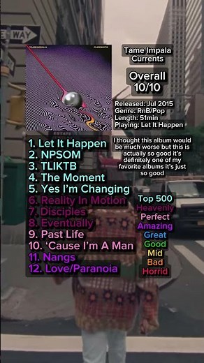 Currents by Tame Impala album review #tameimpala #currents #album #albumreview #rnb #pop