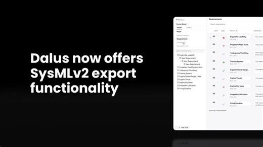 【19.Dalus导出SysML V2模型】新一代面向产品的MBSE软件Dalus