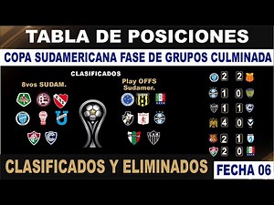 Tabla de posiciones COPA SUDAMERICANA 2025⚽Culminada la Fase de Grupos l Todos los clasificados!