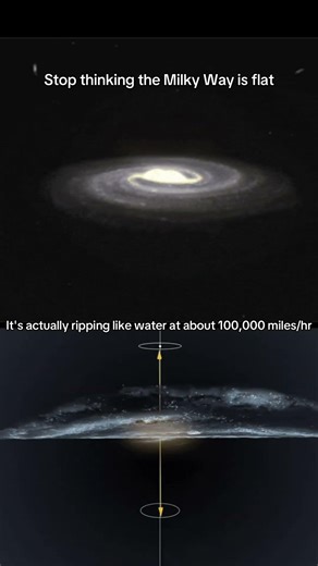 The Milky Way is Wobbling 🌀 #space #shorts