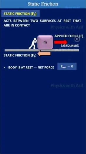 Static Friction: Key concepts #physicsshorts #physicsconcepts
