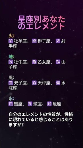 🔮 星座別のあなたのエレメント 🔥 #星座 #星占い #ホロスコープ #12星座