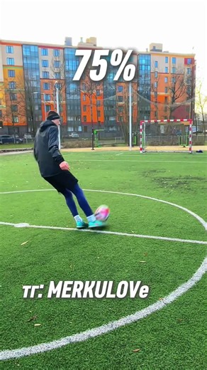 0-100% СИЛА УДАРА! #football #soccer #ronaldo #messi #viral #shorts #cr7